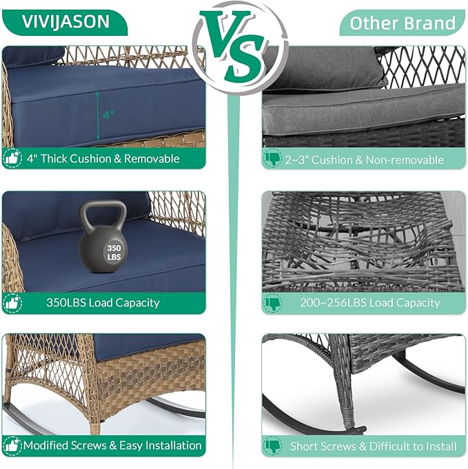 VIVIJASON 3-Piece Outdoor Conversation Bistro Set, Patio Wicker Rocking Chairs Rattan Furniture Sets w/ 2 Rattan Chairs - Photo 6