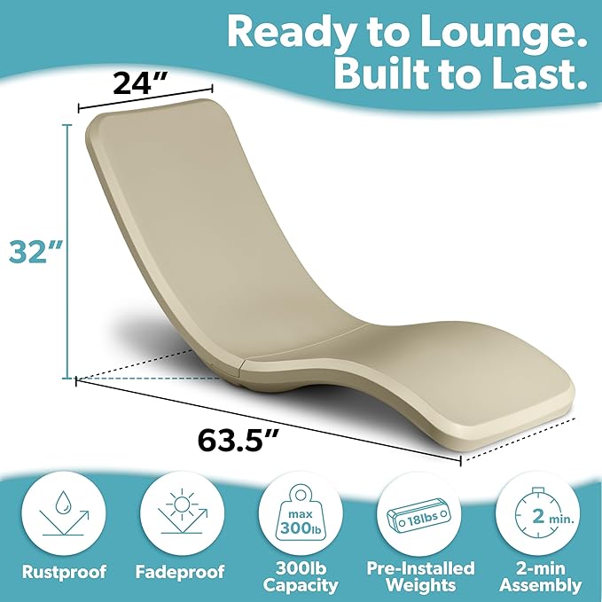 GoSports Coast Modern in Pool Lounge Chair - Waterproof & Weighted Chaise Lounger - Outdoor Pool Furniture for Patio or - Photo 3