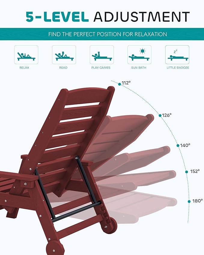 SERWALL Patio Chaise Lounge Chair, 78'' Long HDPE 5 Positions Adjustable Outdoor Lounger - Photo 4