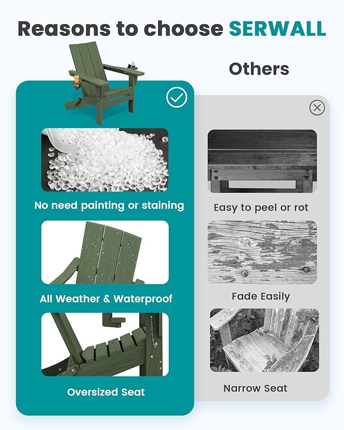 SERWALL Modern Adirondack Chair, Folding Adirondack Chair with Dual Cup Holders - Photo 9