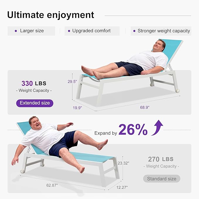 PURPLE LEAF Oversize Chaise Lounge Chair Outdoor 2 Pieces White Aluminum Lounge Chair with Wheels and Table for Pool Deck Patio, Turquoise