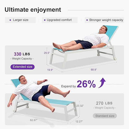 PURPLE LEAF Oversize Chaise Lounge Chair Outdoor 2 Pieces White Aluminum Lounge Chair with Wheels and Table for Pool Deck Patio, Turquoise