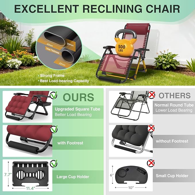 Suteck Oversized Zero Gravity Chair,29In XL Lounge Chair w/Removable Cushion&Headrest, Reclining Camping Chair w/Upgraded Lock and Footrest, Reclining Patio Chairs Recliner for Indoor Outdoor