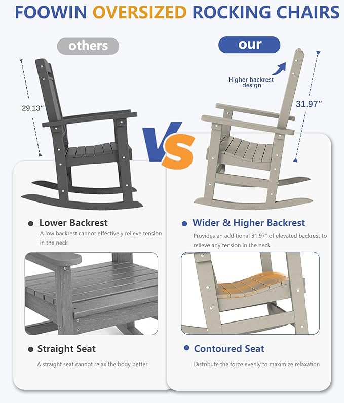 FOOWIN Outdoor Rocking Chair, High Back Patio Rocking Chair, HDPE All Weather Resistant Porch Rocker for Adult, Oversized Rocking Chairs for Garden, Lawn, Indoor & Outdoor Use, Sand