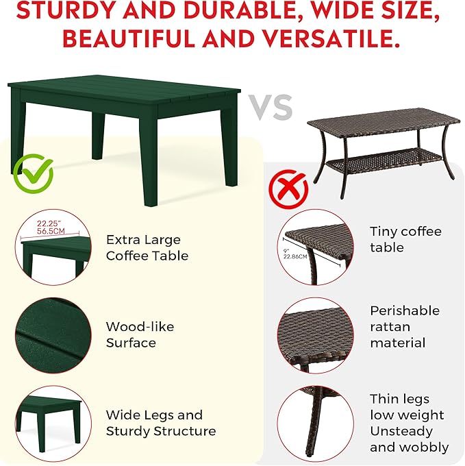Costaelm Adirondack Outdoor Coffee Table, HDPE Drink Table Weather Resistant, Patio Porch Accent Balcony Table Outdoor End Table for Pool, Seaside, Backyard, Dark Green