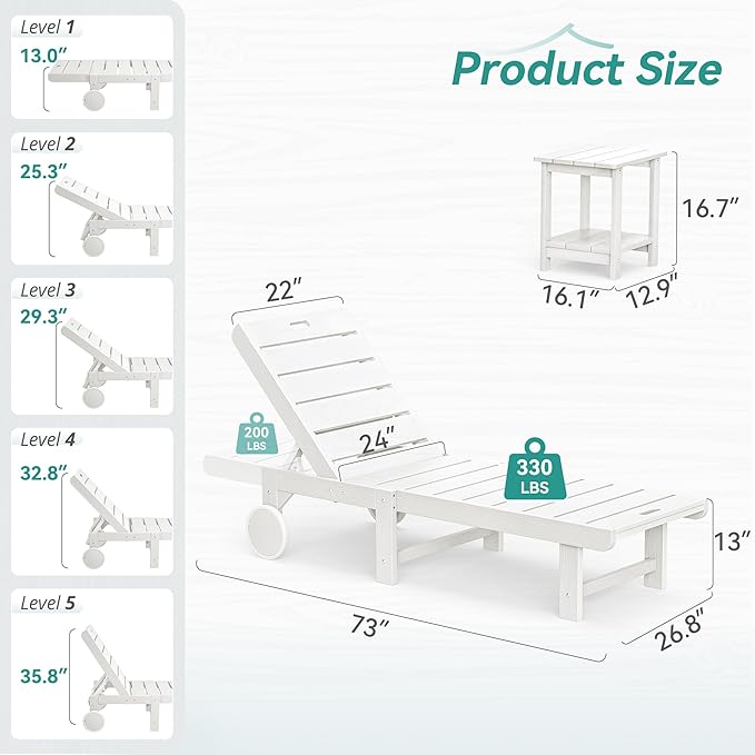 Outdoor Chaise Lounge Chairs with Table, 2-Piece, 26.8” Super Wide Lounge Chair Outdoor, HDPS Pool Chairs with 5 Positions, Patio Lounge Chair with Wheels for Pool,Lawn,Backyard, White