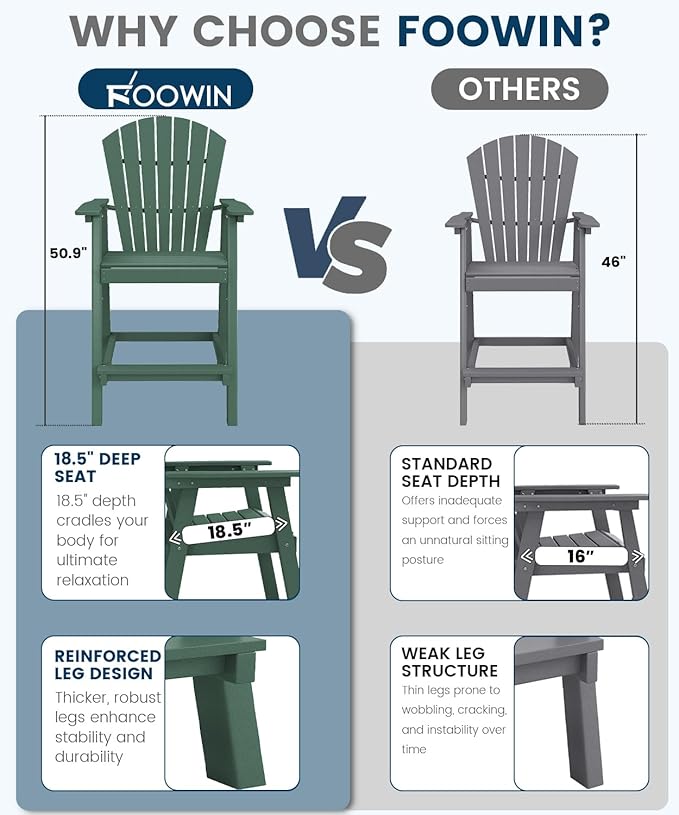 FOOWIN Tall Adirondack Chair Set of 2, All Weather HDPE Bar Height Adirondack Chair with Double Connecting Trays, Adirondack Barstools for Balcony, Deck, Backyard, Patio, Garden Dark Green