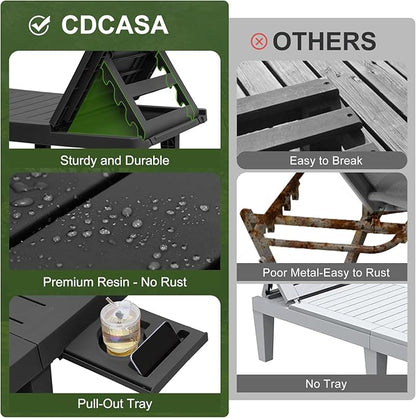 CDCASA Outdoor Chaise Lounge Set of 3, Pool Lounge Chairs w/5 Adjustable Positions & Side Tray, Waterproof Resin Lounges for Poolside,Yard,Garden,Sunbathing, for All Weather, Black