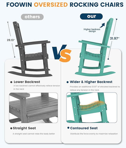 FOOWIN Outdoor Rocking Chair Set of 2, High Back Patio Rocking Chair, HDPE All Weather Resistant Porch Rocker for Adult, Oversized Rocking Chairs for Garden, Lawn, Indoor & Outdoor Use, Lake Blue
