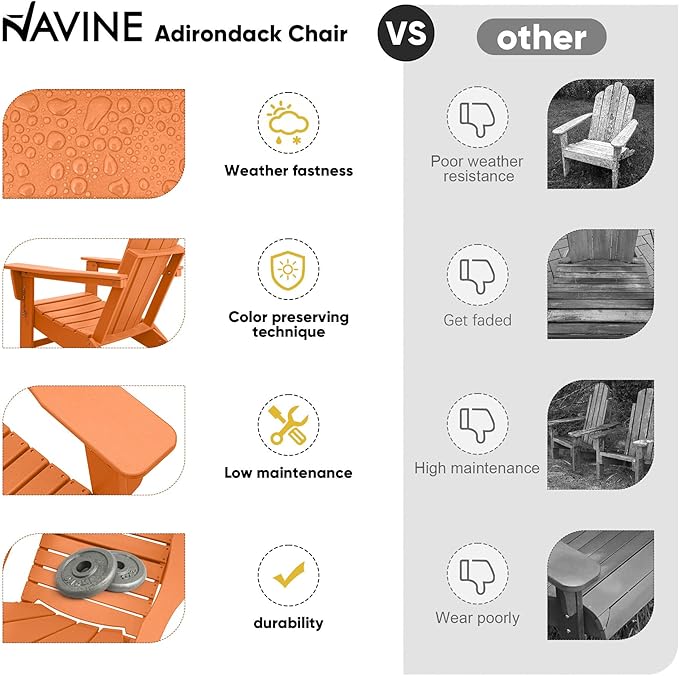 Adirondack Chair Set of 6, HDPE Folding Adirondack Chair with Multifunctional Cup Holder - Photo 5