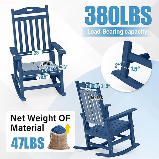 YEFU Outdoor Rocking Chairs Set of 4: Porch Rocking Chairs-Outdoor Patio Rockings Chair-Oversized Rocker Chair-All Weather Poly Rocker Lawn Chair for Adult-Seat Area 22"x21"-Backrest Height 31"-Navy