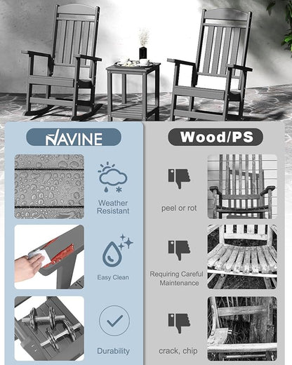 Outdoor Rocking Chairs, Oversized High Back Patio Rocking Chairs, All Weather Porch Rocking Chairs for Outside. Dark Grey