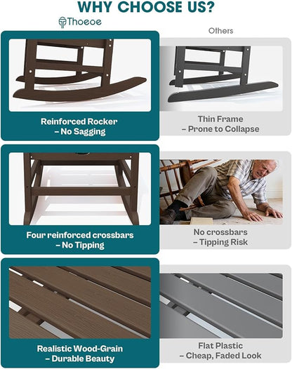 Oversized Rocking Chair Set of 2, Outdoor Rocking Chair for Adults, All Weather Resistant Porch Rocker for Lawn Garden, Brown