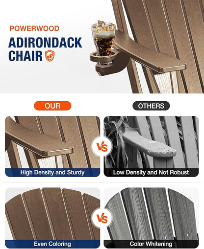 Adirondack Chair with Cup Holder: Folding Adirondack Chairs Plastic HDPE Material Furniture - Composite Fire Pit Chairs Foldable for Outdoor/Backyard/Garden/Lawn/Deck/Porch/Patio