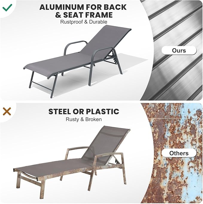 Crestlive Products Chaise Lounge Chair Outdoor with Armrests, Pool Lounge Chairs Set of 2, Aluminum Adjustable 5 Positions Sun Tanning Lounger for Patio, Poolside, Yard, Deck, Backyard (Grey)