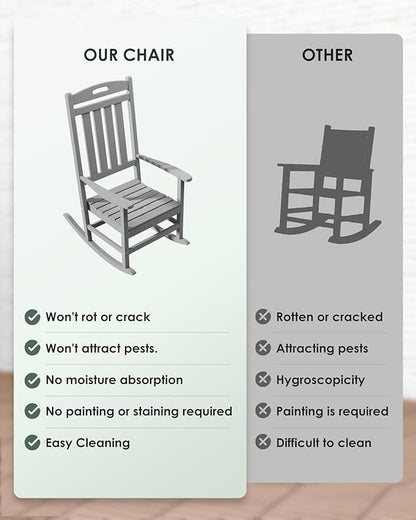 Outdoor Rocking Chair Set of 4, All-Weather Resistant Poly Lumber Rocker Chair Outdoor, High Back Plastic Patio Rocking Chairs for Outside Porch Rocker Garden Lawn, Slate Grey