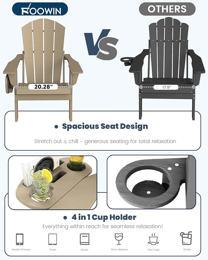 FOOWIN Folding Adirondack Chair Set of 8, HDPE Adirondack Chairs with Cup Holder - Photo 4