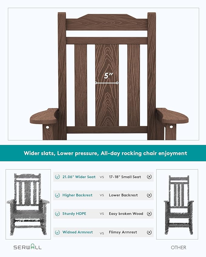 SERWALL HDPE Outdoor Rocking Chairs for Adults, Outdoor Rocking Chairs Set of 6, Patio Rocking Chair Sets, Coffee