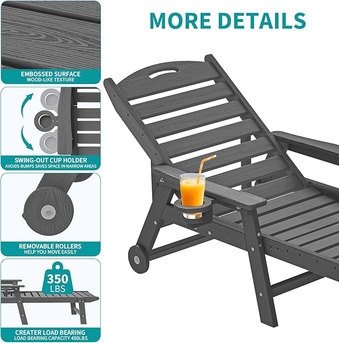 Plawdlik Oversized Patio Chaise Lounge, 5 Positions Adjustable HDPE Outdoor Lounge Chair with Rolling Wheels & Cup Holder,All-Weather for Poolside, Beach, Garden - Gray
