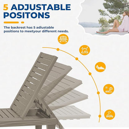 ROJIK Outdoor Chaise Lounge Chair Set of 2,with 5-Position Adjustable Backrest,Waterproof & Lightweight | Durable Indoor/Outdoor Patio Lounger Chair for Garden Pool Beach,Grey