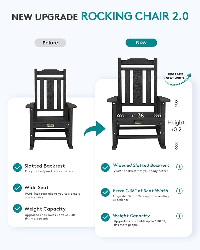 SERWALL Oversized Rocking Chair Outdoor, HDPE Outdoor Rocking Chair for Adults, Heavy Duty Front Porch Rocker Black