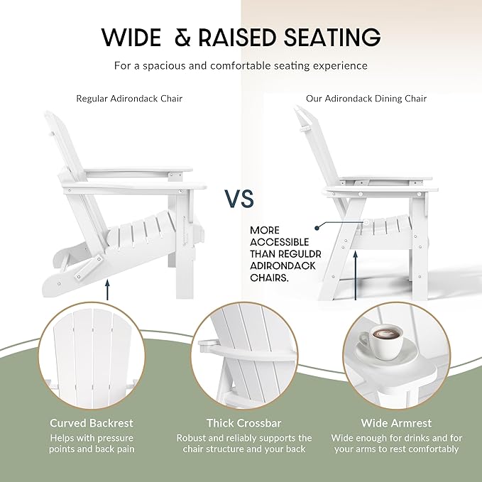 WestinTrends Malibu Outdoor Patio HDPE Plastic Adirondack Dining Chair White