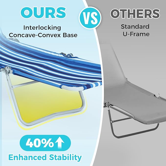 #WEJOY Folding Tanning Chair with Face Hole - Photo 6