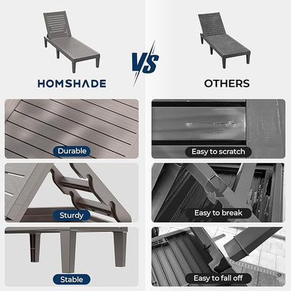 HOMSHADE Chaise Lounge Chair Outdoor - 5 Positions Adjustable Backrest, Waterproof, Easy Assembly, with 330lbs Weight Capacity for Pool, Resin (Grey)