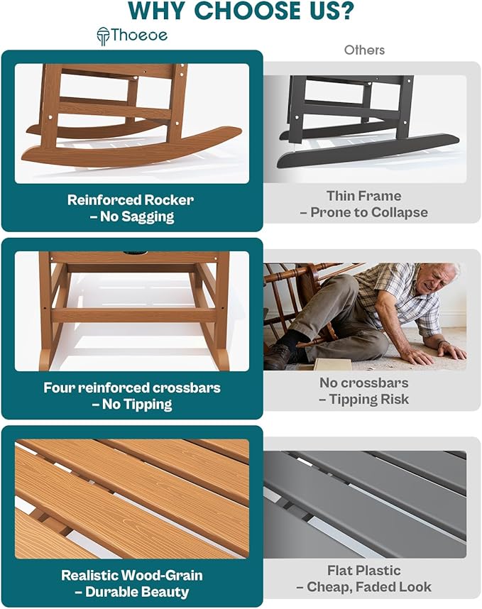Oversized Rocking Chair Set of 2, Outdoor Rocking Chair for Adults, All Weather Resistant Porch Rocker for Lawn Garden, Wood