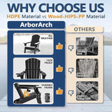 Folding Adirondack Chairs and Table 3-Piece Set, HDPE All Weather Resistant Plastic Outdoor Patio Chairs - Photo 9