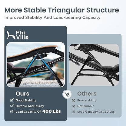 PHI VILLA XXL Oversized Padded Zero Gravity Chair Set of 2, Foldable Patio Recliner, 30" Wide Seat Anti Gravity Lounger with Armrest and Cup Holder, Support 400 LBS (Black & Orange Accents)