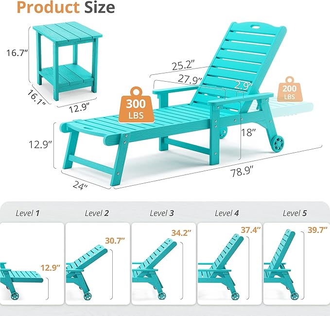 LUE BONA Lounge Chair Outdoor with Table, 2-Piece, HDPS Chaise Lounge Outdoor with Wheels, 5 Positions Adjustable Pool Lounger Chairs for Outside, Patio, Aruba Blue