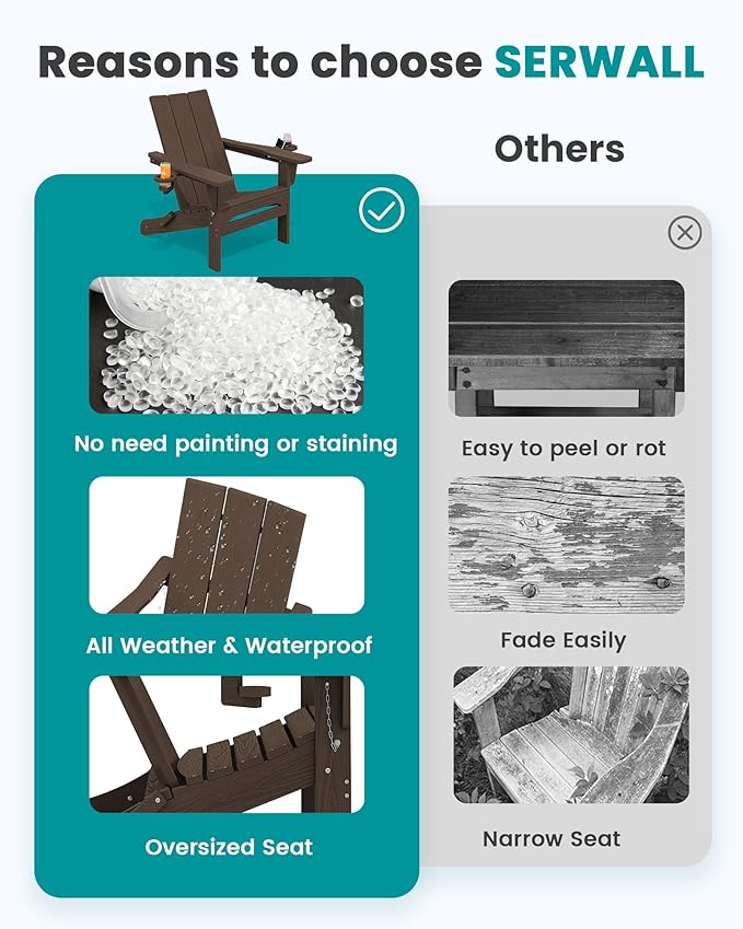 SERWALL Modern Adirondack Chairs Set of 6, Folding Adirondack Chair with Cup Holders, Outdoor HDPE Adirondack Chair for Patio Lawn Garden, Coffee