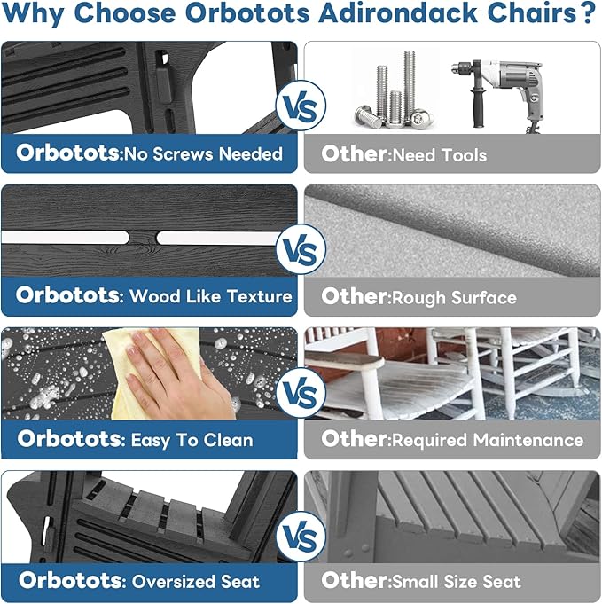 Adirondack Chair Set of 2, All Weather HDPE Adirondack Chair with Double Connecting Trays, Plastic Adirondack Chairs for Balcony, Deck, Patio, Backyard, Garden, Black