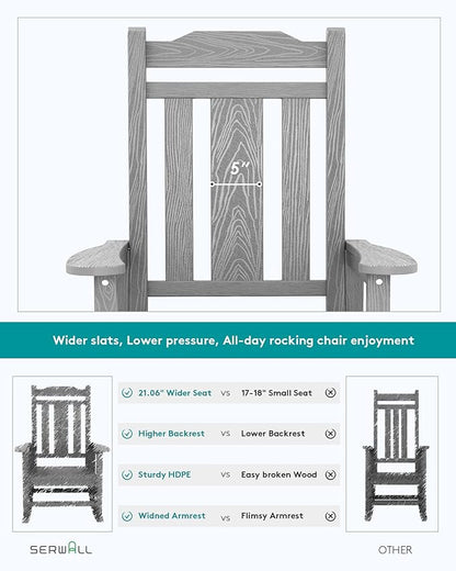 SERWALL Oversized Rocking Chair Set of 4 Outdoor, HDPE Outdoor Rocking Chair Set of 4, Space Gray