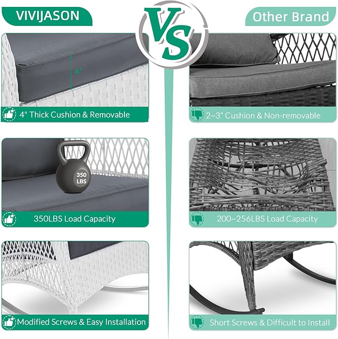 VIVIJASON 3-Piece Outdoor Conversation Bistro Set, Patio Wicker Rocking Chairs Rattan Furniture Sets w/ 2 Rattan Chairs - Photo 5