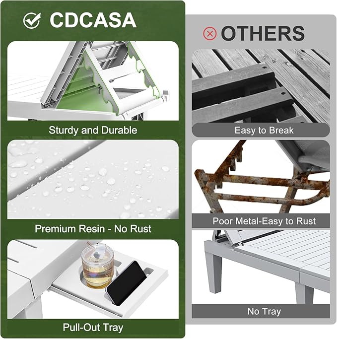 CDCASA Outdoor Chaise Lounge Set of 4, Pool Lounge Chairs w/5 Adjustable Positions & Side Tray, Waterproof Resin Lounges for Poolside,Yard,Garden,Sunbathing, for All Weather, White