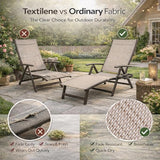 Kozyard Aluminum Outdoor Chaise Lounge Chair, Adjustable Reclining Patio Lounge with Drink Holder - Photo 4