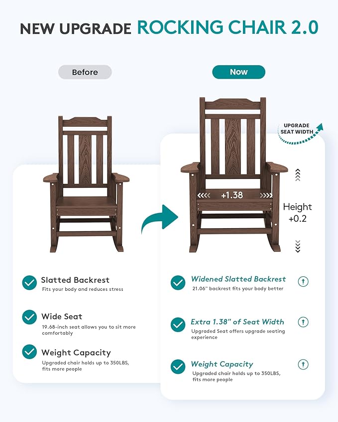 SERWALL Oversized Rocking Chair Set of 4 Outdoor, HDPE Outdoor Rocking Chair Set of 4, Patio Rocking Chair Sets for Adults, Coffee