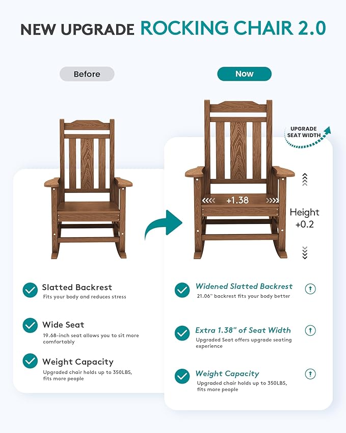 SERWALL HDPE Outdoor Rocking Chair for Adults, Outdoor Rocking Chairs Set of 6, Patio Rocking Chair Sets, Brown