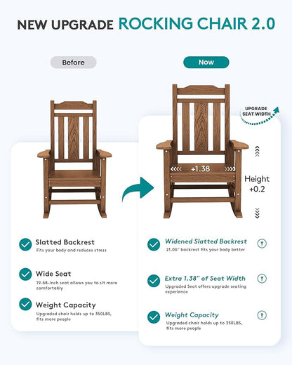 SERWALL HDPE Outdoor Rocking Chair Brown Set of 8, All Weather Patio Rocking Chair, Poly Rocking Chair for Adults