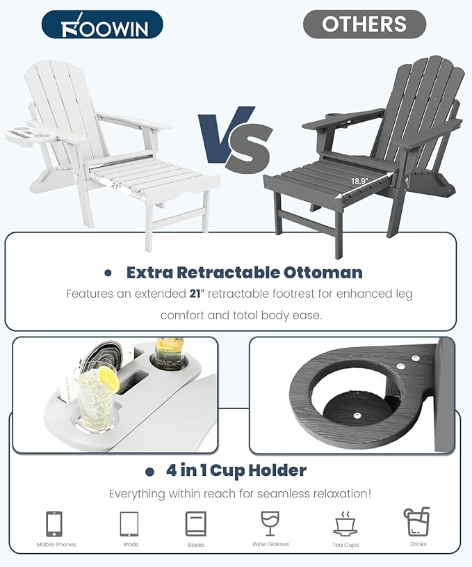 FOOWIN Folding Adjustable Adirondack Chair with Retractable Ottoman, HDPE Adirondack Chair w/4 in 1 Cup Holder Trays,All-Weather Resistant Fire Pit Chair for Outdoor Patio Lawn, White