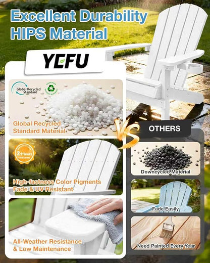 YEFU Adirondack Chairs Set of 2 for Patio: Zero Gravity Fire Pit Chairs Plastic with Cup Holders & Wood Texture - Sturdy All-Weather HIPS for Outdoor Backyard Lawn - Easy Assembly(White)