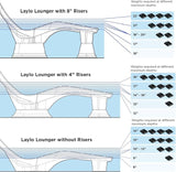 Tenjam Laylo in Pool Lounge Chairs for Sun Shelf Set of Two - Photo 4