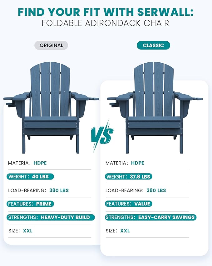 SERWALL Folding Adirondack Chair, Dual Cup Holders & All-Weather HDPE, Wood-Like Patio Chair-Navy