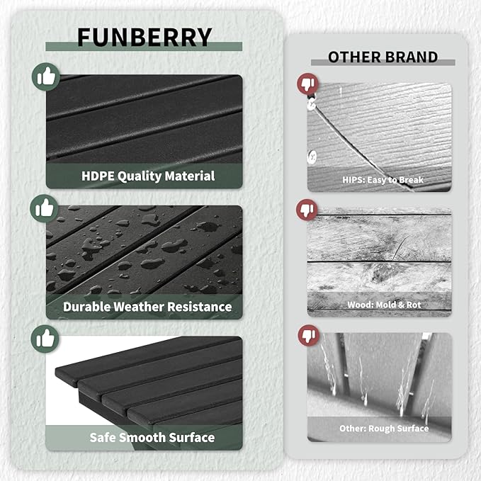 FUNBERRY Outdoor Folding Adirondack Side Table, Portable No Assembly Patio End Table HDPE All Weather - Photo 7