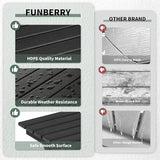 FUNBERRY Outdoor Folding Adirondack Side Table, Portable No Assembly Patio End Table HDPE All Weather - Photo 7