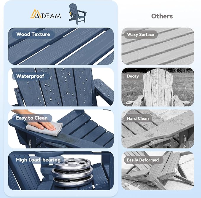 Mdeam 3-Position Adjustable Adirondack Chair Set of 4, 400LBS Capacity, Cup Holder, Wooden Textured, All-Weather HDPE Folding Fire Pit Outdoor Chairs for Poolside Deck Patio Garden Yard - Navy Blue