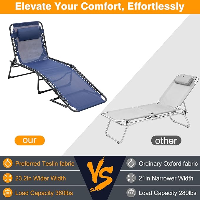 Folding Chaise Lounge Chair, Patio Teslin Tanning Chair, Outdoor Beach Lounge Chair with 5-Position Reclining Back, Breathable Mesh Seat for Beach, Poolside, Patio Sunbathing Navy Blue