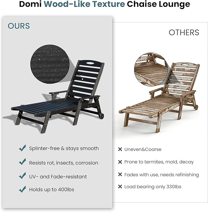 Domi Outdoor Chaise Lounge Chairs Set of 4 - Photo 8